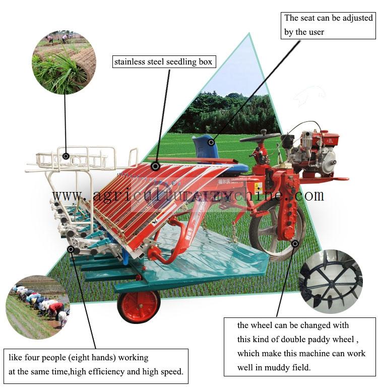8-row-rice-transplanter2-1