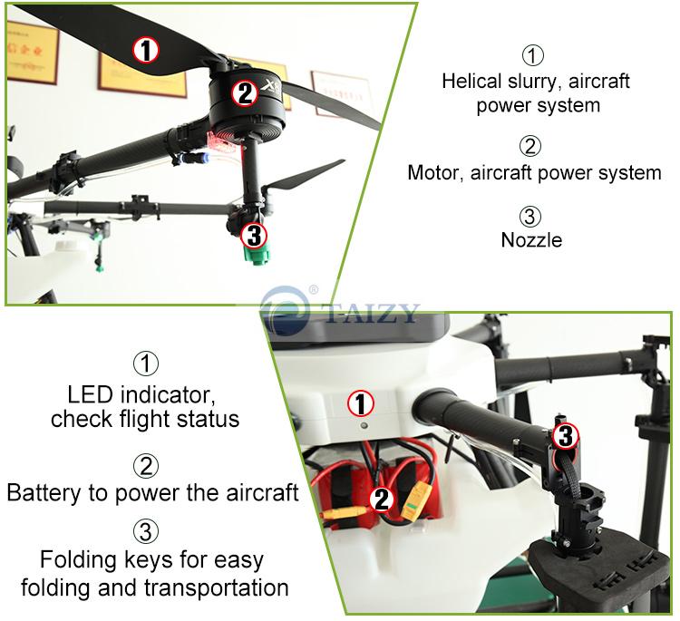 Agricultural Drone Sprayer- What Is It The Authoritative Interpretation? 2 Drone-Sprayer-3-1