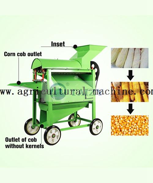 corn shelling machine (2) Taizy Machinery Co., Ltd
