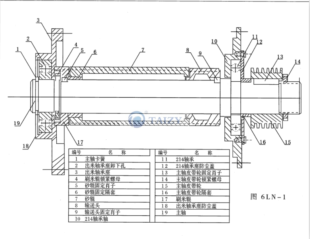 Rice Milling Machine 1