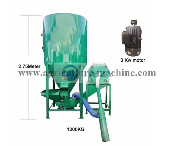 feed mixing machine (1) Taizy Machinery Co., Ltd