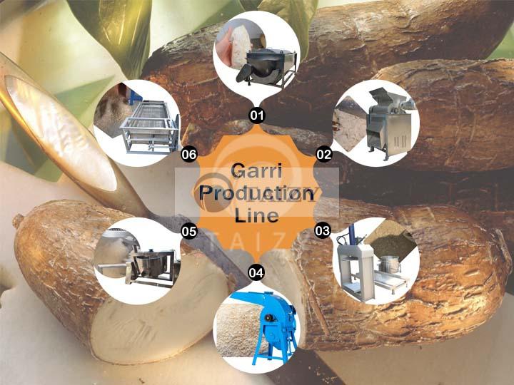 Línea de producción de garri/máquina para fabricar harina de garri