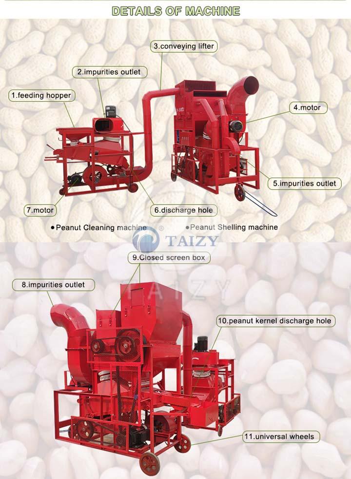 combined peanut shelling and cleaning machine structure