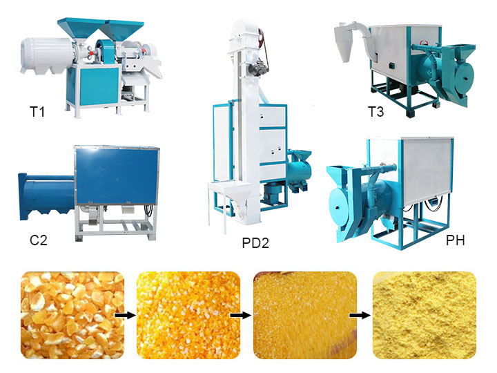 Corn, maize grits making and  milling machine