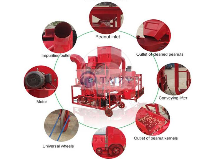 Peanut Shelling Machine Exported To Many Countries In Africa 3 Combined Peanut Cleaning And Shelling Machine