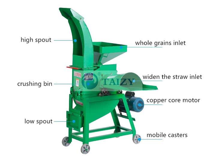 Chaff Cutter And Grain Grinder | Combined Straw Cutter And Grinder 7 Straw Cutter Machine And Grain Crusher