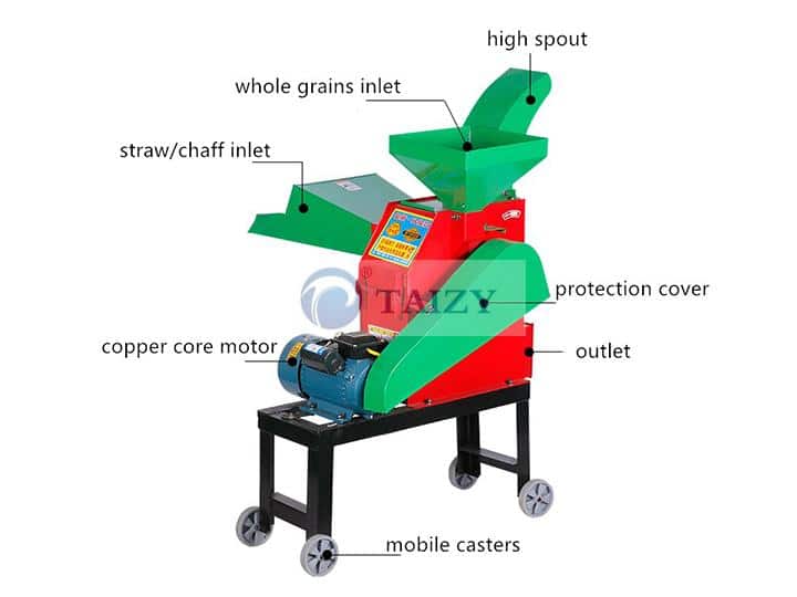 The Chaff cutter and Grain Grinder