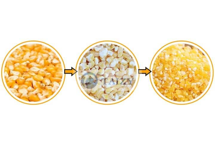 corn peeling-grinding