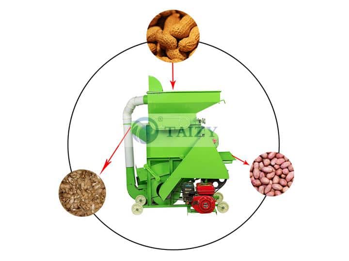 groundnut sheller