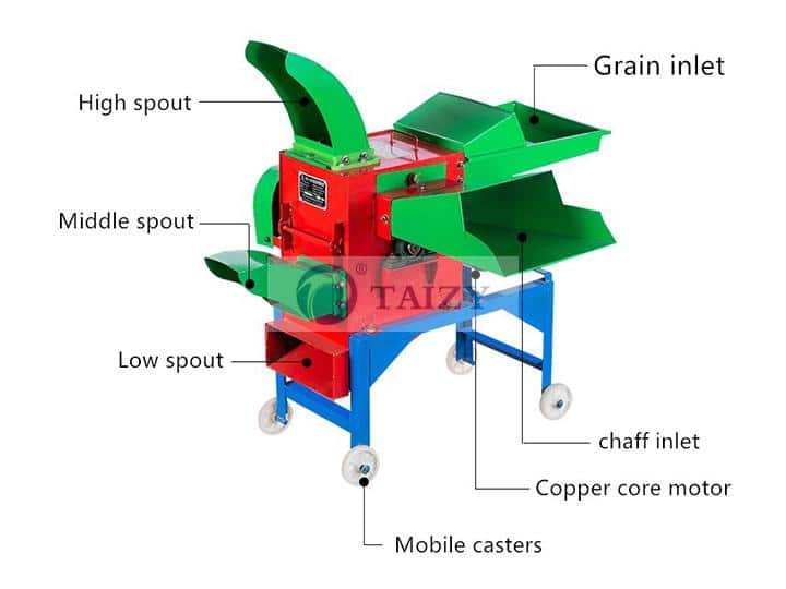 Chaff Cutter And Grain Grinder | Combined Straw Cutter And Grinder 4 The Structure Of Combine Chaff Cutter And Grinder