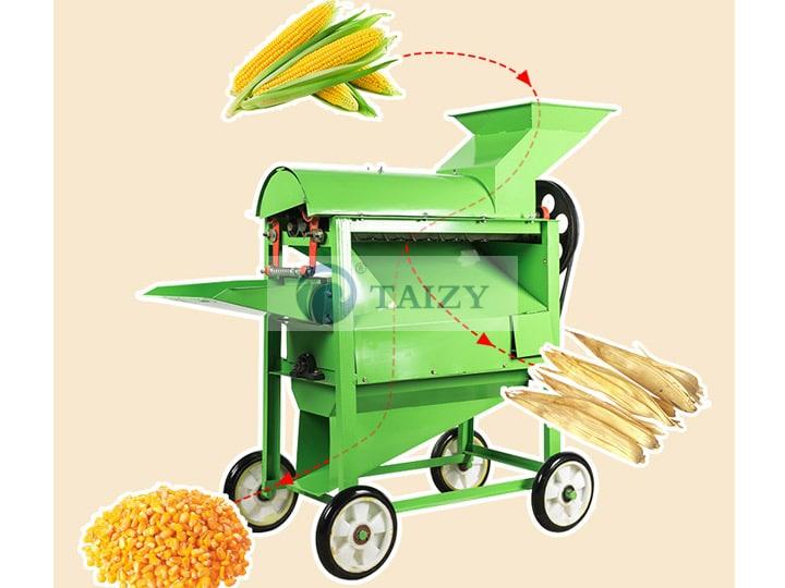 Comparison Of Large Corn Thresher And Small Corn Thresher 5 Corn-Thresher-Machine