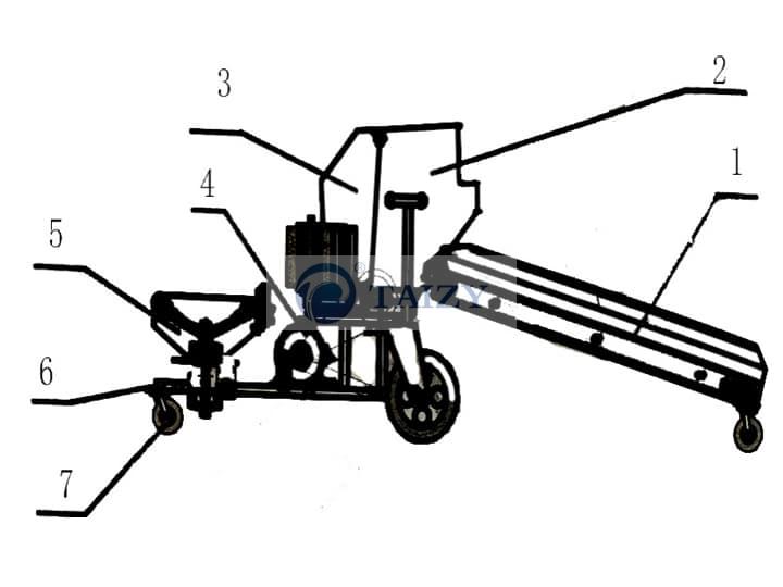 Silage Baler And Wrapping Machine 'S Working Principle 1 Bundling-Machine