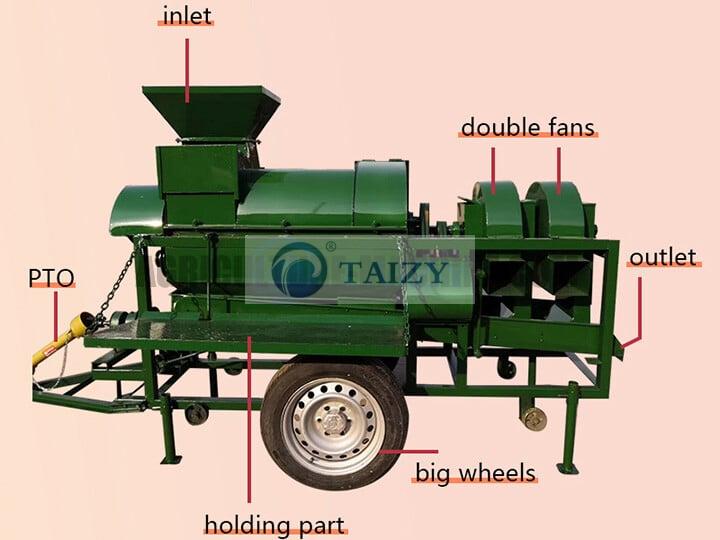 Multifunctional Thresher 5T-1000 For Rice Corn Wheat Sorghum 3 Multifunctional Thresher Structure