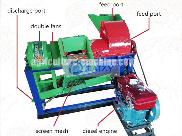 Multifunctional Thresher Mt-860 For Corn Wheat Sorghum Rice 3 Structure Multifunctional Thresher Mt-860