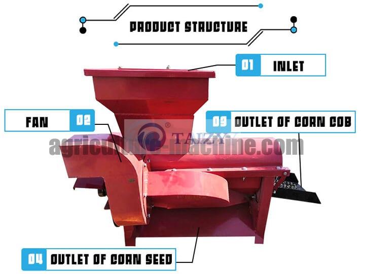 Maize Thresher Machine | Wheel Corn Thresher Corn Sheller 5Tym-850 3 Structure-Maize-Thresher-850