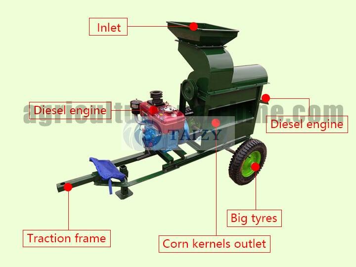 Maize Thresher | Corn Thresher | Corn Sheller 5Tym-650 7 The Structure Of 5Tym-650 Maize Thresher