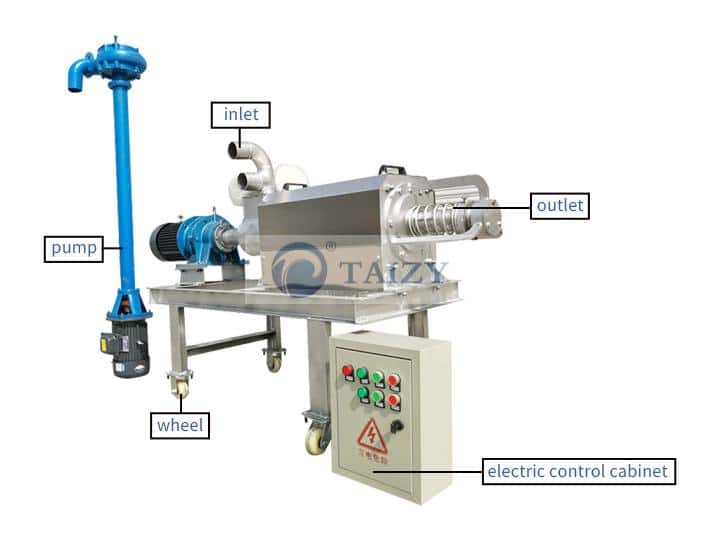 Chicken, Cow, Pig, Horse Dung Dehydrator | Manure Dehydrator 3 Structure Composition Of Screw Extrusion Dehydrator