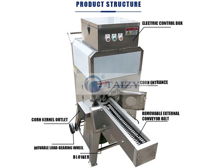 Sweet corn thresher structure