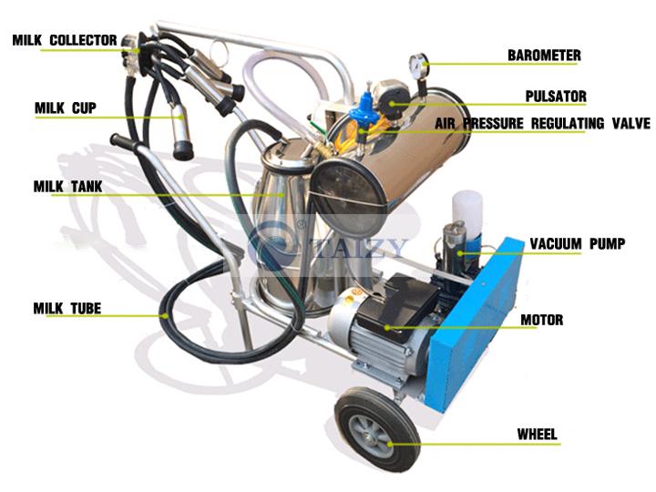 Cow Milking Machine | Goat Milking Machine | Goat Milker 8 Vacuum Milker