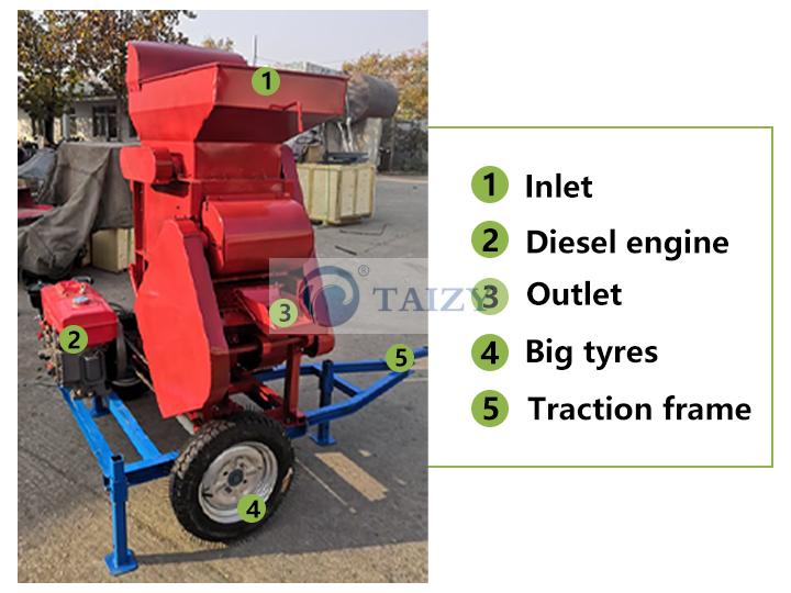 Peanut Sheller Removing Machine | Removing Groundnut Shell 3 Peanut Sheller Machine