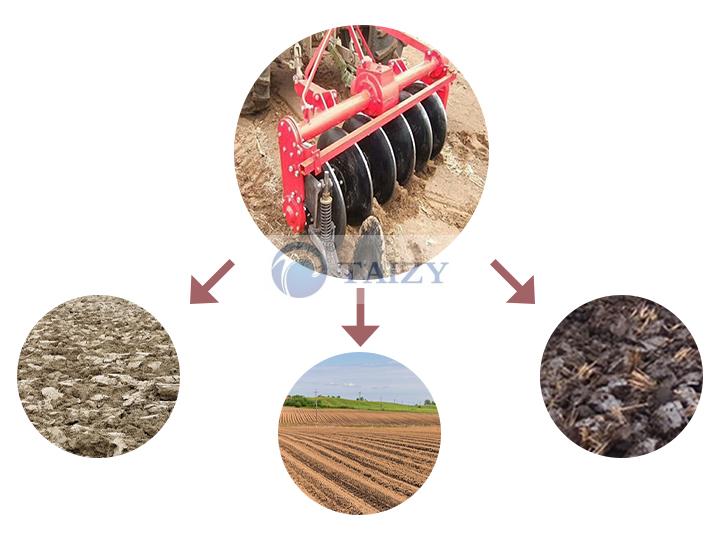 Disc Plough | Disc Plow For Sale 18 Application Of Disc Plough