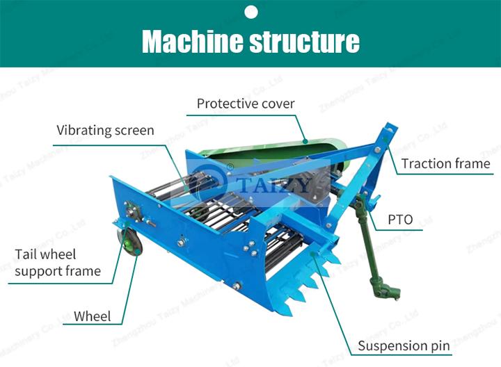 Potato Harvester | Two Models Of Potato Harvester 5 Structure