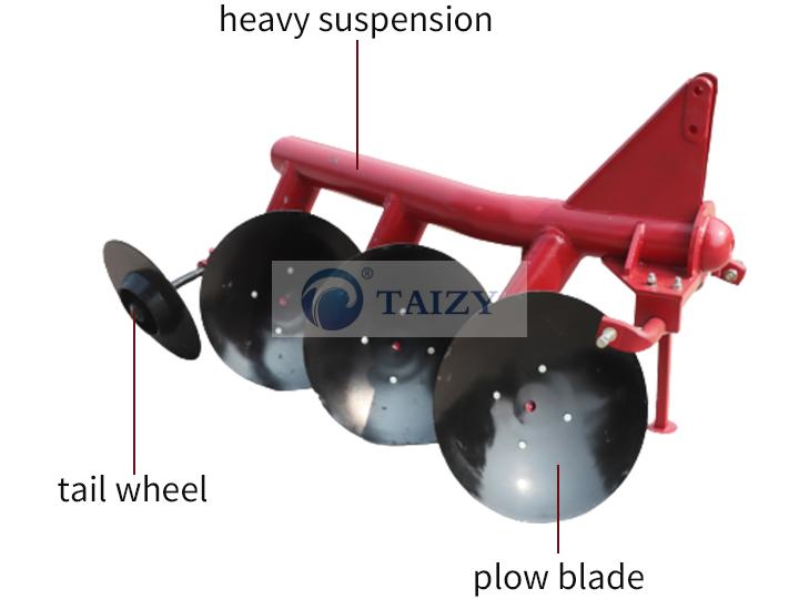 Disc Plough | Disc Plow For Sale 9 Structure-Of-Circular-Tube-Disc-Plough
