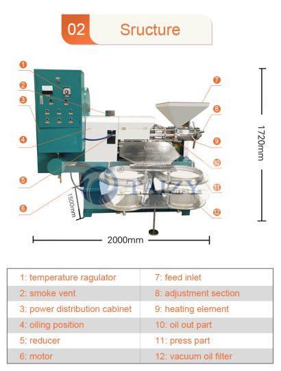 Screw Peanut, Sesame Oil Press Machine Press Oil Extraction 3 Machine'S Structure