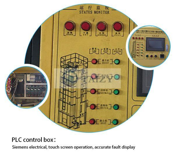 Caja de control 