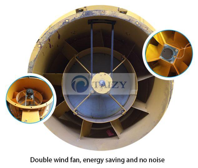 Ventilador