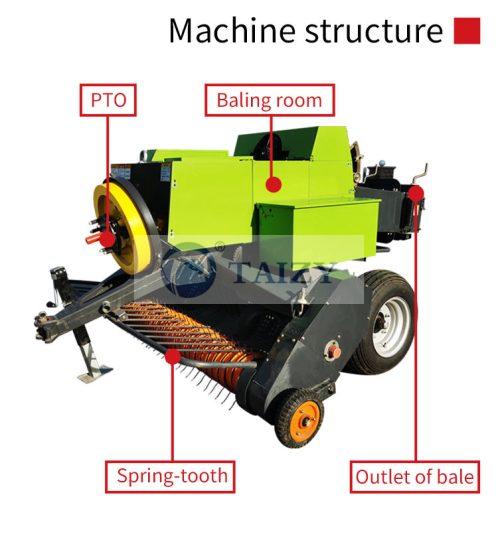 Automatic Square Straw Picking And Strapping Machine 3 Xq 14