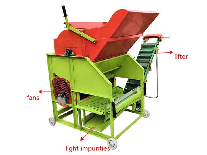 Small Peanut Groundnut Picking Machine 2 Structure Of The Groundnut Picking Machine