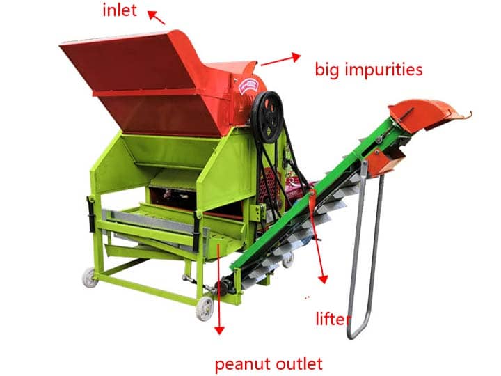 Structure Of The Groundnut Picking Machine Structure Of The Groundnut Picking Machine