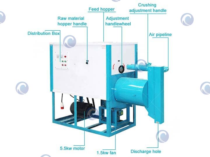 Green Pea Peeling Machine Green Pea Peeling Machine