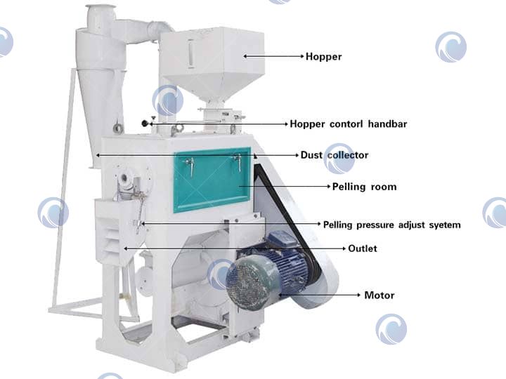 Mung Bean Peeling Machine Mung Bean Peeling Machine
