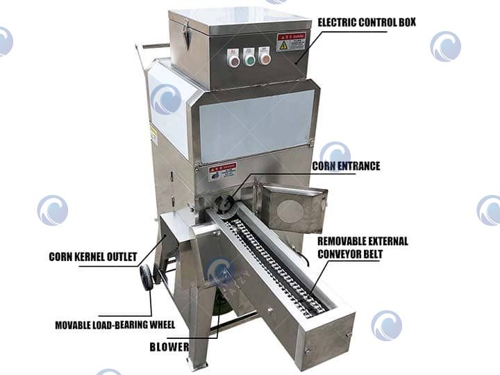 Fresh Corn Shelling Machine's Structure Fresh Corn Shelling Machine's Structure