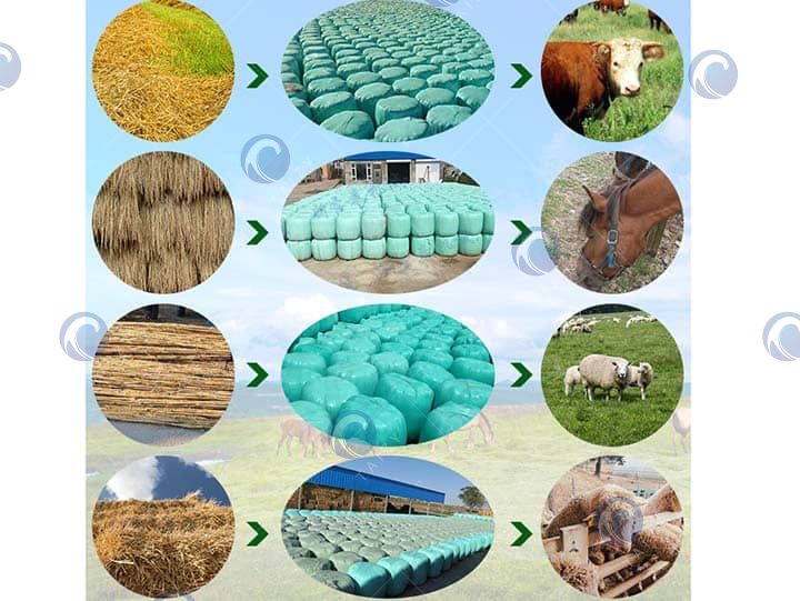Silage Baler Machine Silage Baler Machine