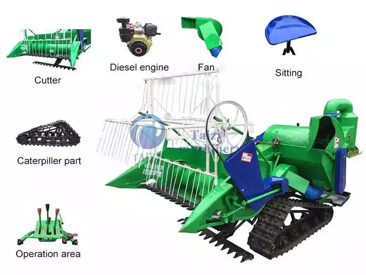 Máquina combinada de colheitadeira de trigo e arroz com função debulhadora