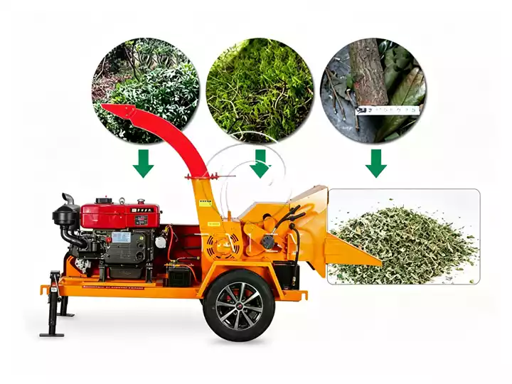commercial tree branch shredder machine