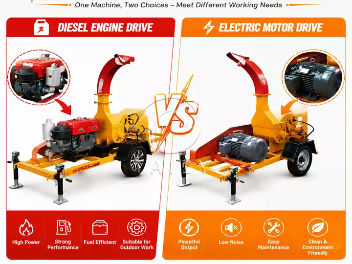 diesel & electric-powered branch chippers