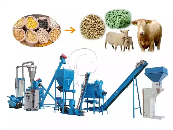 1000KG/H Feed Pellet Production Line for Cattle and Sheep